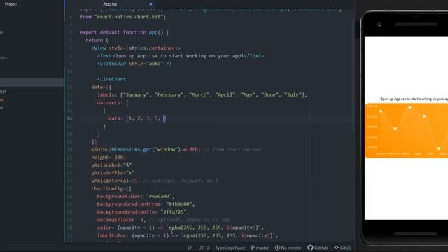 Charts & Graphs in React Native смотреть онлайн