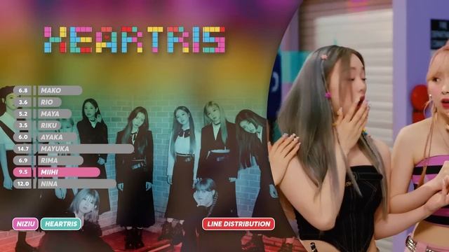 NiziU - HEARTRIS | Line Distribution