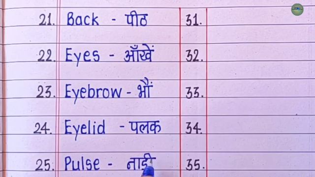 50 Body Parts Name In Hindi and English | Human body parts name | शरीर के अंगों के नाम смотреть онлайн