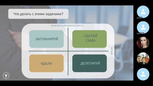 Основы планирования // Управление временем // Матрица Эйзенхауэра // Управленческий цикл смотреть онлайн