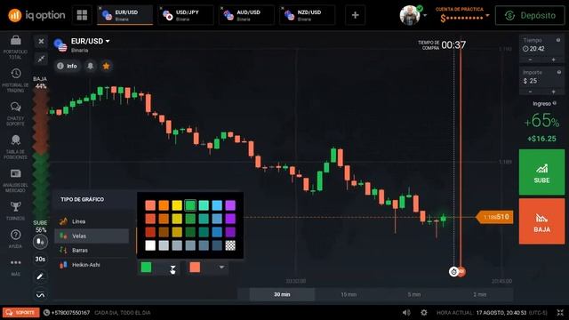 TRADING MasterClass Nro.1 de 10 (Curso Gratis): Configuración, Herramientas y Funciones. IQ Option. смотреть онлайн