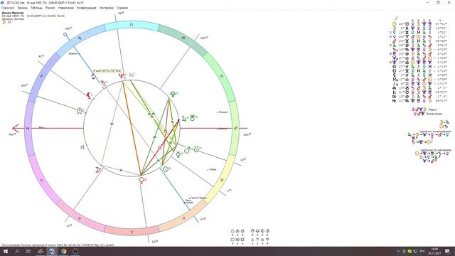 Указания на астролога в натальной карте (Дараган, Подводный, Фроули, Левин, Глоба) смотреть онлайн