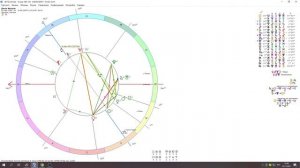 Указания на астролога в натальной карте (Дараган, Подводный, Фроули, Левин, Глоба)