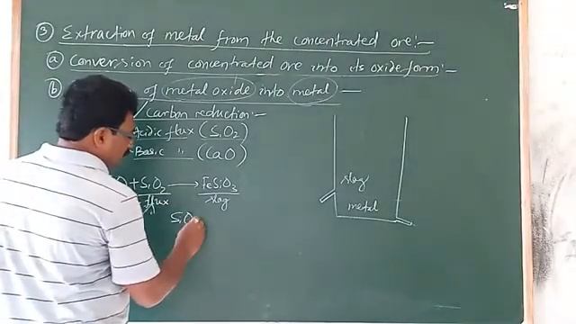 Chemistry : General principles and processes of isolation of elements ( +2 2 nd year ) смотреть онлайн
