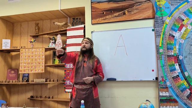 Доклад Ивана Царевича "Родовая структура Родного Языка", часть 2 смотреть онлайн