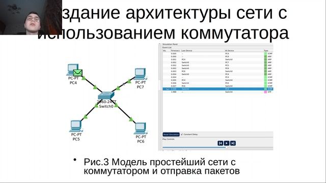 Защита Лаб. Раб. №1 (АЛС)