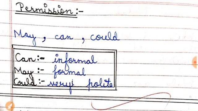 English Grammar: Modals смотреть онлайн
