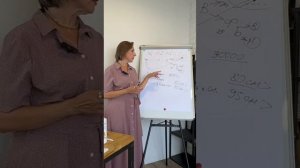 Три секрета долголетия