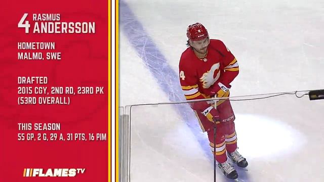 Warmup - Flames vs. Capitals - 08.03.22 смотреть онлайн