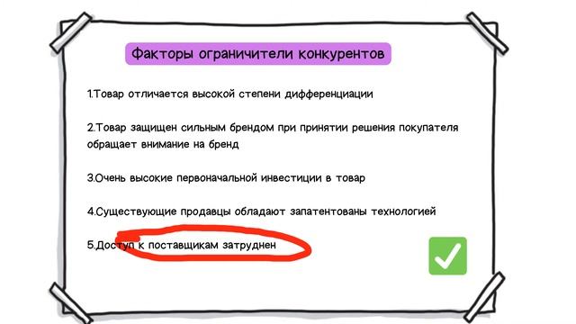 Как провести анализ конкурентов? или 5 сил портера в действии! смотреть онлайн