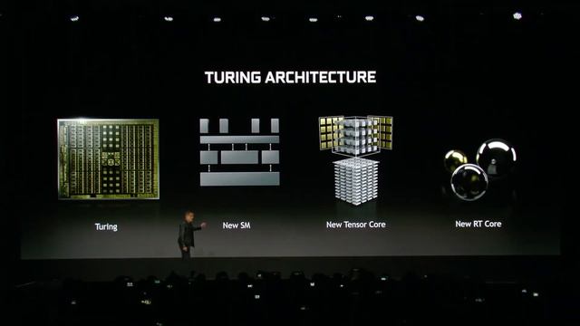 ✅GeForce GTX 1650 Ti - новая бюджетная видеокарта NVIDIA смотреть онлайн