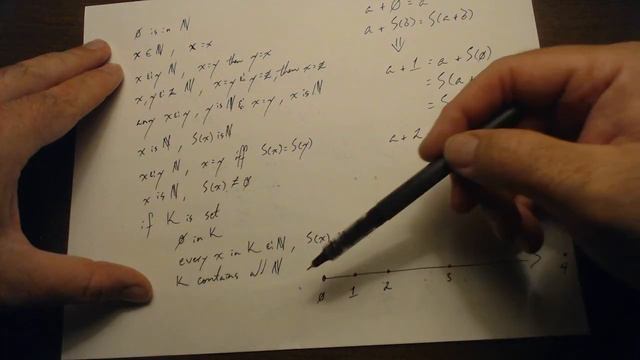 Peano Axioms Can Generate Valid Number Systems That Violate Your Intuitions About Number Systems смотреть онлайн