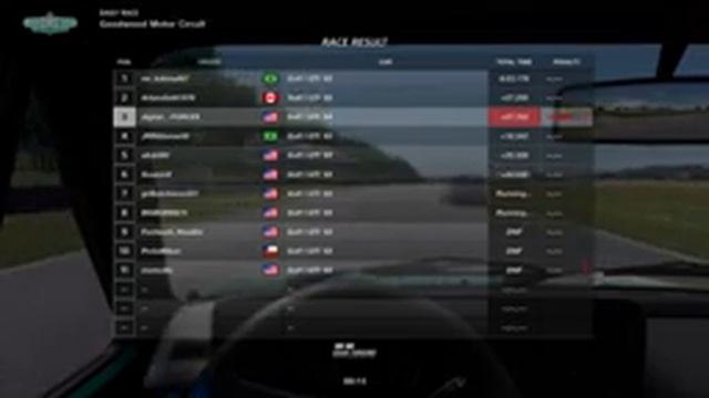 GT Sport US-Account смотреть онлайн