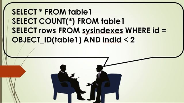 Name 3 ways to get an accurate count of the number of records in a table смотреть онлайн
