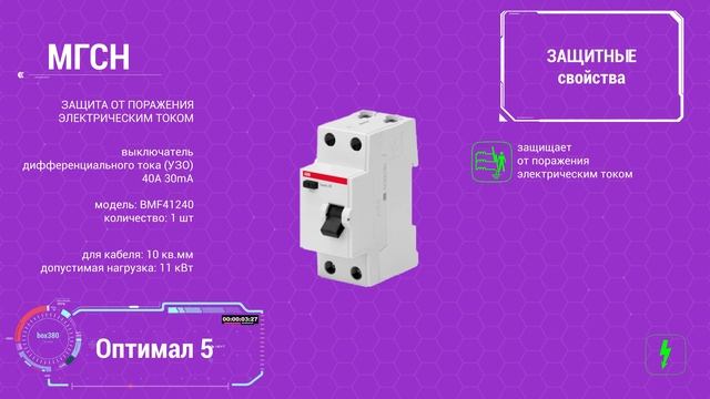 Электрощит - МГСН Комфорт 5 - описание и сборка - 4k смотреть онлайн