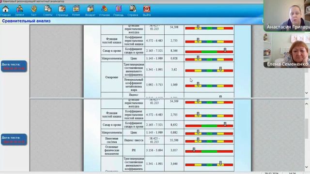 Возможности HPST в подтверждении результатов работы с различными методами и способами оздоровления смотреть онлайн