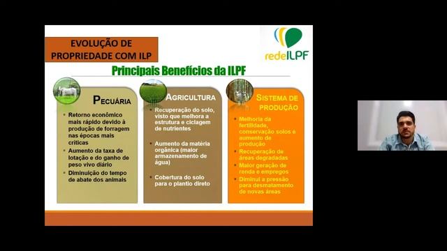 Semana Acadêmica 2021 - Cadeias produtivas do Noroeste do Paraná - Bovinocultura смотреть онлайн