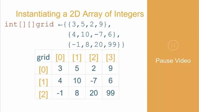 2D Arrays смотреть онлайн