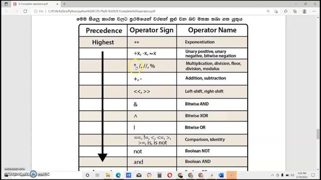 A/L ICT | Python | Operator Precedence | Tutorial Number - 20 | Channel1IT | Rumesh Gunathilake смотреть онлайн
