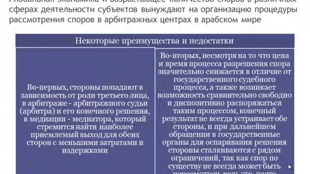 Теория исламского арбитража (тахким). Лекция 5 смотреть онлайн