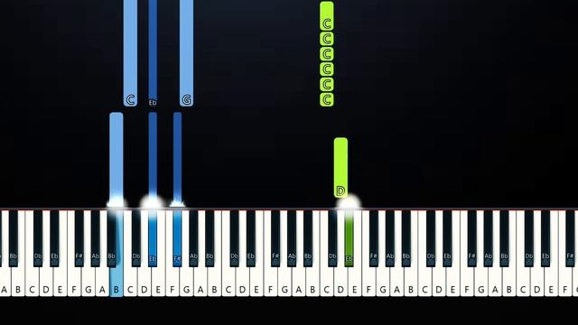 Odetari - I Love You Hoe (Piano Tutorial) смотреть онлайн