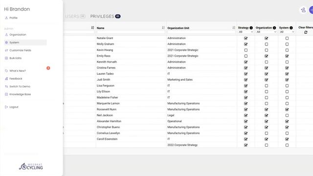 Understanding Cascade's User Structure смотреть онлайн