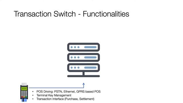 Payment Transaction Switch - A Primer смотреть онлайн