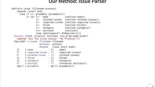 Turning dpANS into new Specification Documents - Online Lisp Meeting #12, 17.12.2021 смотреть онлайн