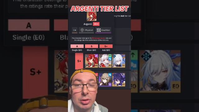 ARGENTI TIER LIST HONKAI STAR RAIL #sipsipstefen смотреть онлайн