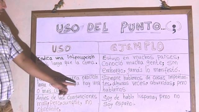EL USO DEL PUNTO Y COMA (QUÉ ES EL PUNTO Y COMA Y CUANDO SE UTILIZA? - Wilson Te Educa смотреть онлайн