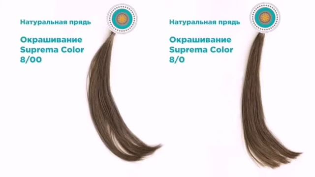 Краситель для седины. Направление с двумя нолями от FarmaVita смотреть онлайн