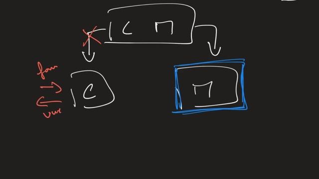 Le MVC qu’est ce que c’est ? (Model View Controller) смотреть онлайн