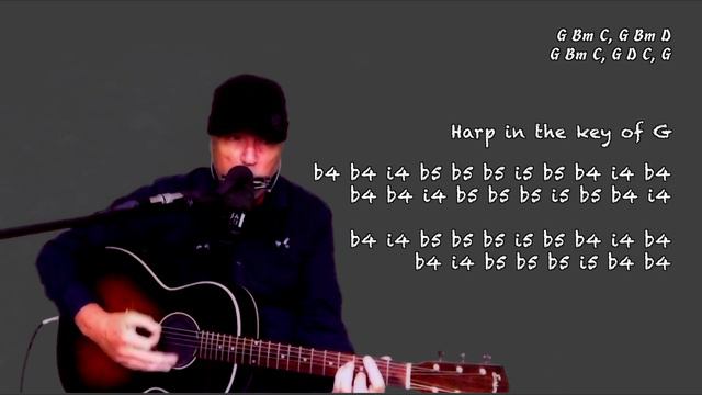 Reminds me of You - Van Morrison cover by Paul van Huet. Incl chords for harp/guitar and lyrics. смотреть онлайн