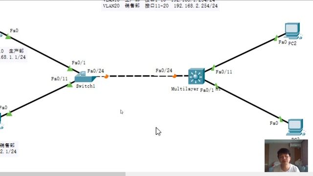 网络技能实战24期 三层交换机实现VLAN之间互通 CCNA入门经典 网管进阶教程 смотреть онлайн
