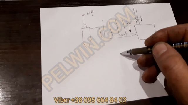 Аэродинамическая сушилка для опилок. Сушим опилки и древесную кору для получения топливного брикета смотреть онлайн