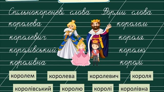 Урок 36 Українська мова 3 клас НУШ Добираємо споріднені слова смотреть онлайн