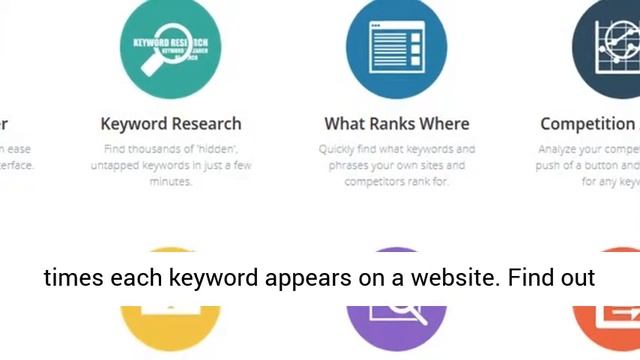 SEO Toolkit Review – Access 25 Powerful SEO Tool & Rank Your Site Higher смотреть онлайн