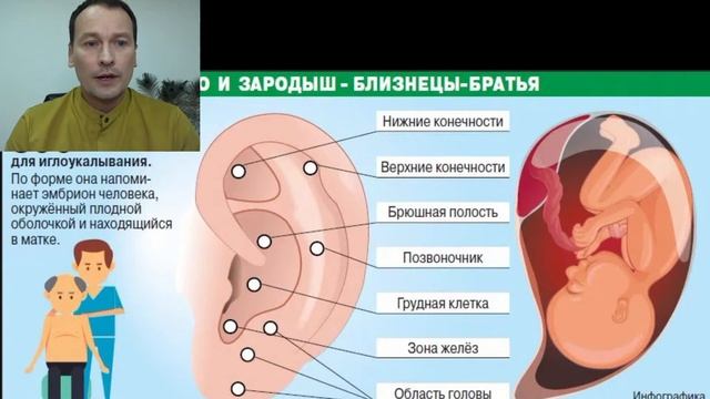 7 простых рецептов красоты, здоровья и долголетия - День 1 смотреть онлайн