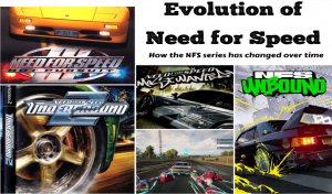 ЭВОЛЮЦИЯ ИГРЫ NFS 1994-2023