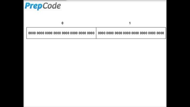 Introduction To Bit Vectors Part 1 (beta) смотреть онлайн