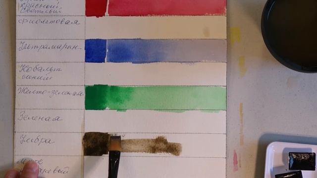 Акварель - Ленинград смотреть онлайн