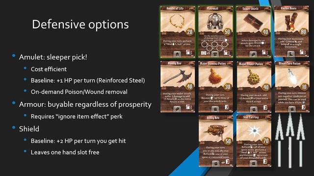 [Gloomhaven] Three Spears guide (lategame damage build) смотреть онлайн
