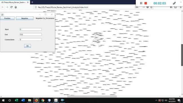Co Occurence Matrix Visualization смотреть онлайн