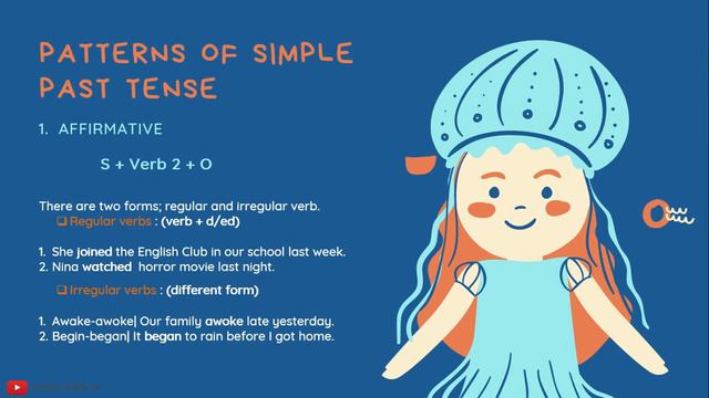 SIMPLE PAST TENSE | GRADE 8 смотреть онлайн