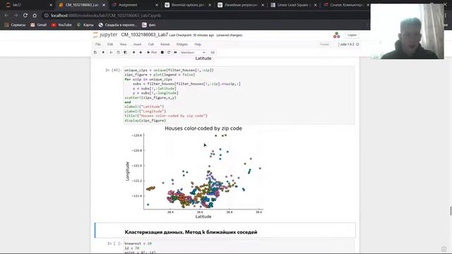 [Компьютерный практикум по моделированию] Лабораторная работа №7. Выполнение (часть 1) смотреть онлайн