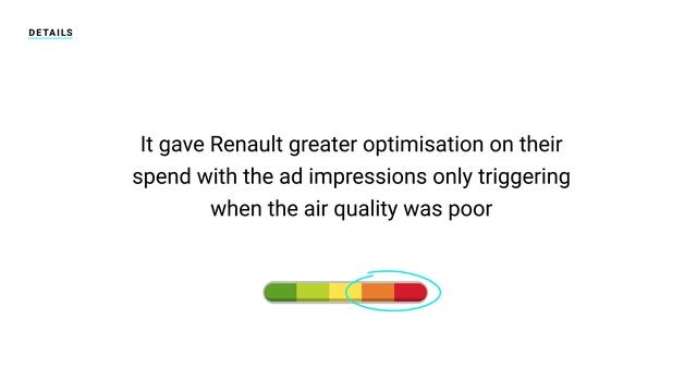 Renault case study: Real time environmental data driving dynamic media decisions смотреть онлайн