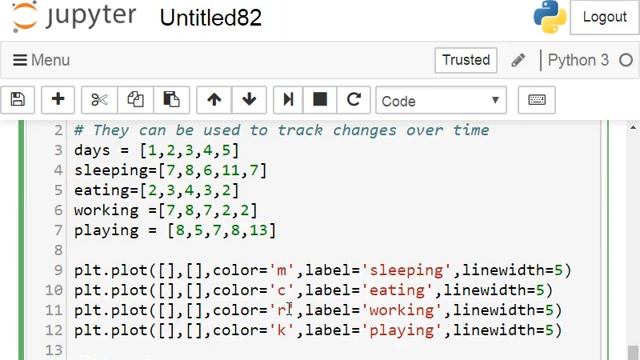Python - Matplotlib смотреть онлайн