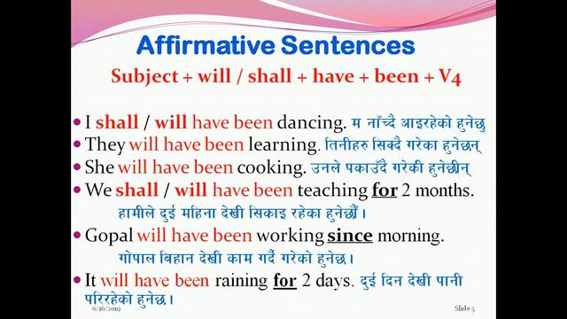English सिक्ने सजिलो तरिका | Future Perfect Continuous Tense In Nepali | Learn English Tense Gramma смотреть онлайн