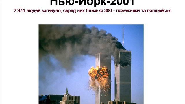 Дії в разі виникнення надзвичайної ситуації смотреть онлайн