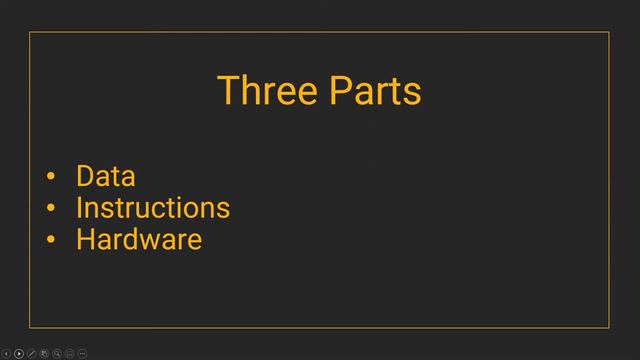 The ConTech Handbook Series Part Two: How Does Software Work for Subcontractors смотреть онлайн